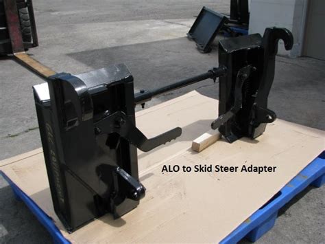 skid steer to euro global adapter|euro global weld on brackets.